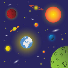 Obraz na płótnie Canvas illustration of astronomy and cosmology, planets in the solar system, Solar system, Inner planets and Outer planets, The four inner system planets Mercury, Venus, Earth and Mars, Solar System