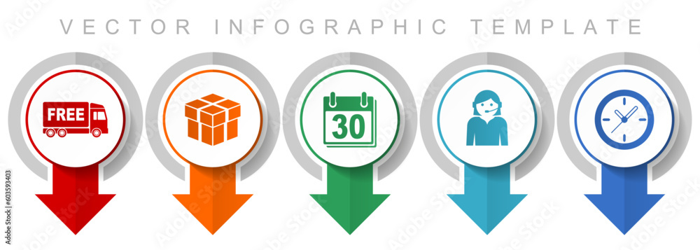 Poster Business icon set, miscellaneous pointer icons such as free delivery, calendar, clock and call center for webdesign and mobile applications, modern design infographic vector template