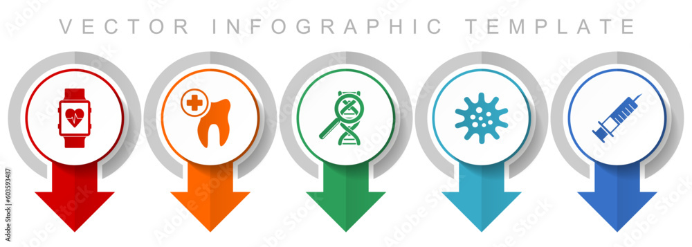 Poster healthcare icon set, miscellaneous pointer icons such as smartwatch, dentist, dna, virus and syringe