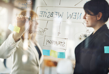 Business people, team and writing on glass for strategy of new website, planning mindmap and project goals. Brainstorming, collaboration and notes of ideas on window for workflow objectives