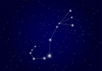 Scorpion constellation background  © Enka