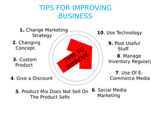 TIPS FOR IMPROVING BUSINESS