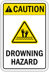 Beach safety warning sign and labels drowning hazard