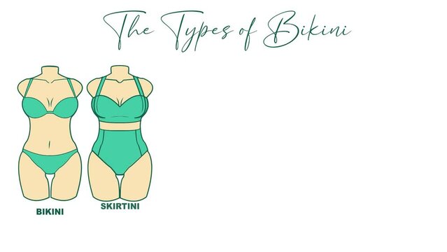 Video illustration of types of bikini for girl