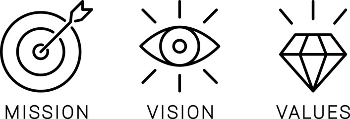 Linear vector icons of mission, vision and values as business growth concept