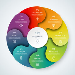 Vector infographic circle. Cycle diagram with 8 steps. Round chart that can be used for report, business infographics, data visualization and presentation.