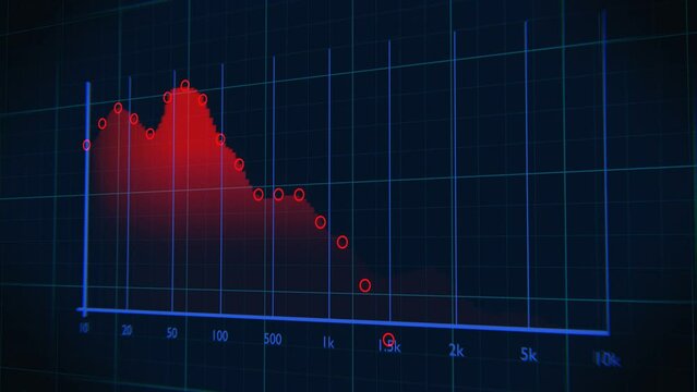 Stock chart going down. Share price animation. Investment concept.