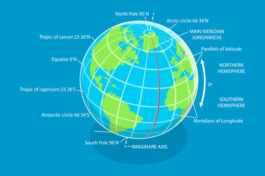 3D Isometric Flat Vector Conceptual Illustration of Latitude And Longitude Diagram, Geographic Coordinate System