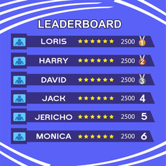 Obraz premium game Leaderboard with abstract background 