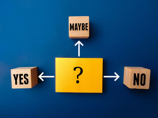 Sticky note and wooden block with word MAYBE YES NO