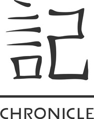 Word chronicle written in japanese kanji