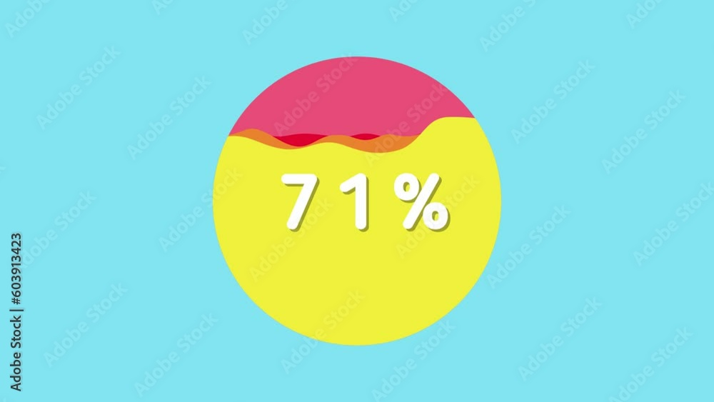 Poster data loading from 0 to 100%. filling the circle with colored liquid.