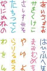 子供が書いたようなひらがな文字　あいうえお