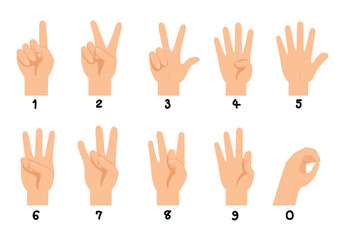 Hand sign language numbers collection, set of sign language number. © solthanya