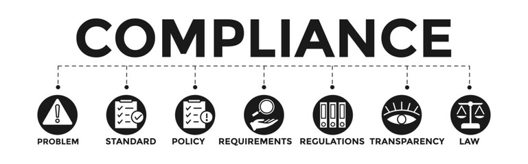 Compliance concept banner web vector  with problem, standard, regulations, requirements, policy, law, transparency icons