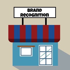 Brand recognition 