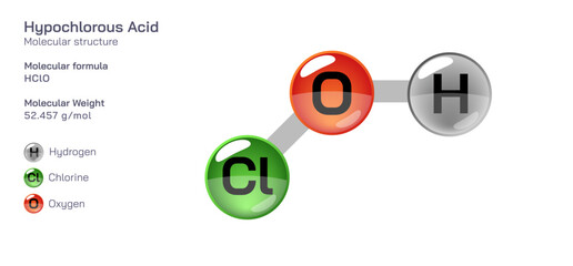 Hypochlorous Acid molecular structure formula. Periodic table structural molecular formula Vector design. Pharmaceutical compounds and composition. Easily printable product with correct CPK colour.