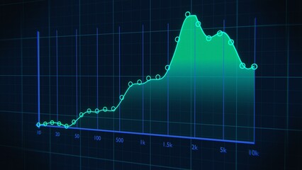 Stock chart going up. Share price animation. Investment concept.