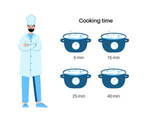 Cooking time with chef