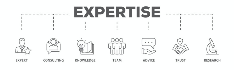 Expertise banner web icon vector illustration concept representing high-level knowledge and experience with an icon of expert, consulting, knowledge, team, advice, trust, and research
