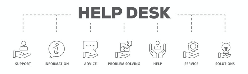 Help desk banner web icon vector illustration concept with icon of support, information, advice, problem solving, help, service and solutions
