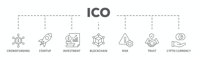 ICO banner web icon vector illustration concept of initial coin offering with icon of crowdfunding, startup, investment, blockchain, risk, trust and cypto currency
