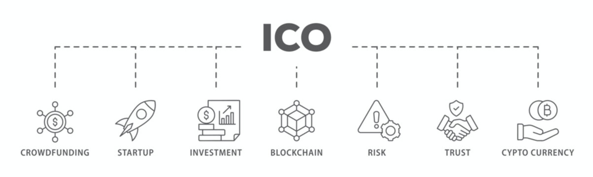 ICO banner web icon vector illustration concept of initial coin offering with icon of crowdfunding, startup, investment, blockchain, risk, trust and cypto currency
