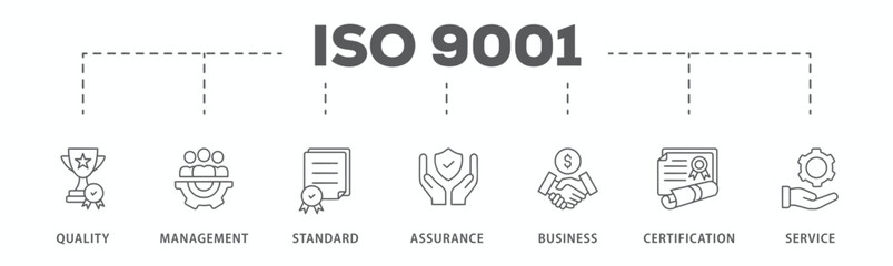 ISO 9001 banner web icon vector illustration concept with icon of quality, management, standard, assurance, business, certification and service
