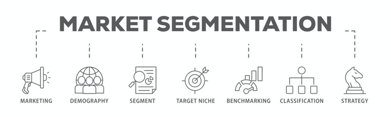 Market segmentation banner web icon vector illustration concept with icon of marketing, demography, segment, target niche, benchmarking, classification, strategy
