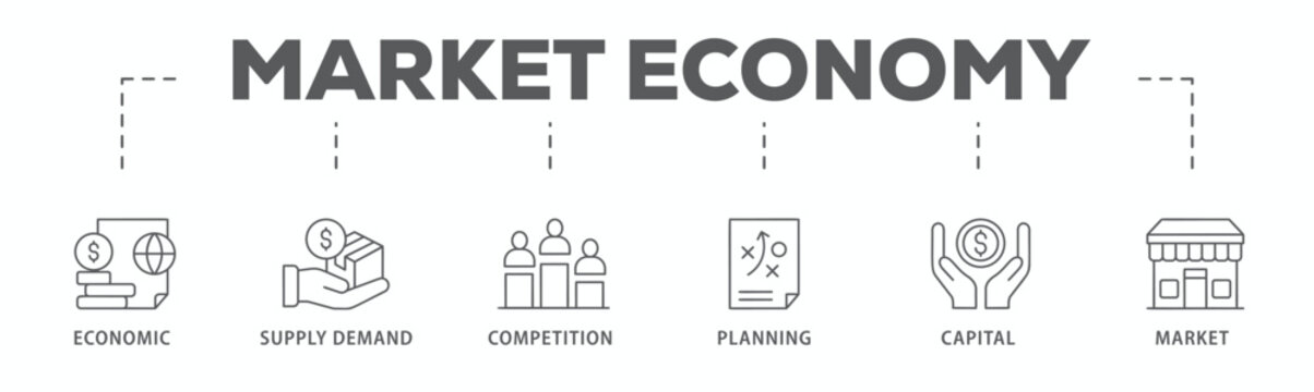 Market Economy Banner Web Icon Vector Illustration Concept With Icon Of Economic, Supply Demand, Competition, Planning, Capital, Market
