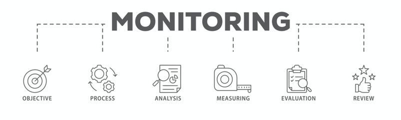 Monitoring banner web icon vector illustration concept with icon of objective, process, analysis, measuring, evaluation and review
