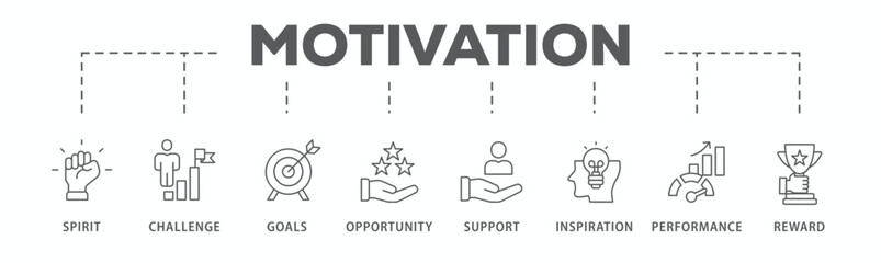 Motivation banner web icon vector illustration concept with icon of goal, vision, admire, support, teamwork, mentor, performance, and success
