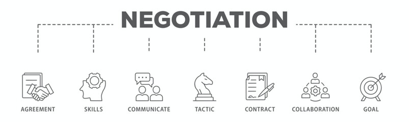 Negotiation banner web icon vector illustration concept for business deal agreement and collaboration with icon of skills, communicate, tactic, contract, and goal
