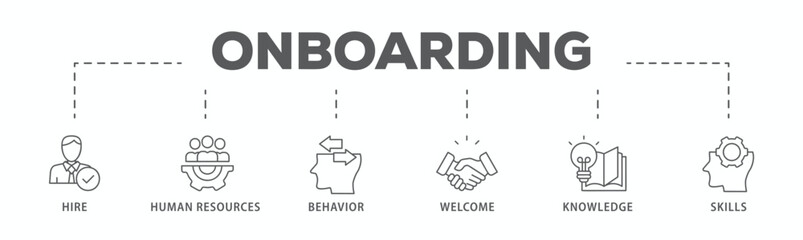 Onboarding banner web icon vector illustration concept for human resources business industry to introduce newly hired employee into an organization with behavior, welcome, knowledge, and skills icon
