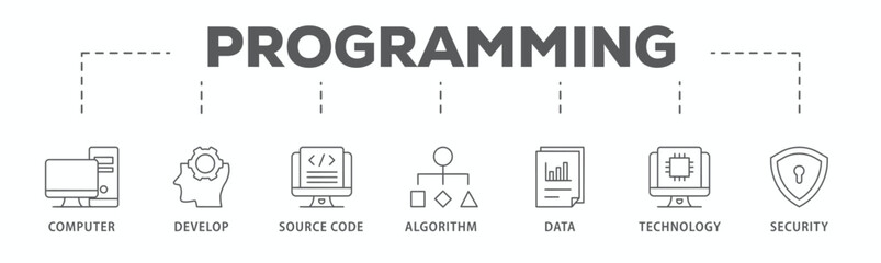Programming banner web icon vector illustration concept with icon of computer, develop, source code, algorithm, data, technology and security
