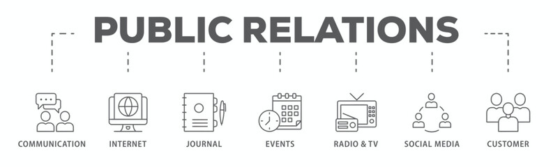 Public relations - pr banner web icon vector illustration concept with icon of communication, internet, journal, events, radio, tv, social media, and customer
