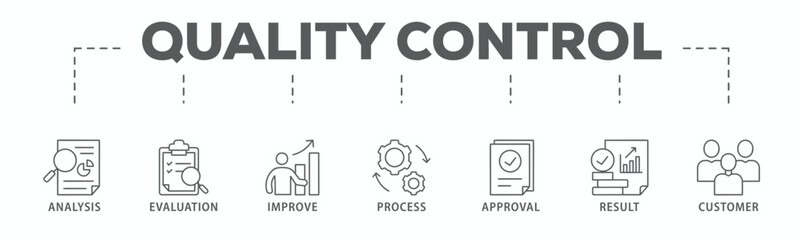 Quality control banner web icon vector illustration concept for product and service quality inspection with an icon of analysis, evaluation, improve, process, approval, result, and customer
