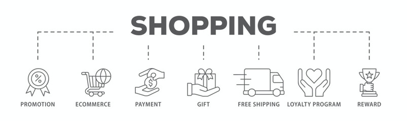Shopping banner web icon vector illustration concept with icon of promotion, ecommerce, payment, gift, price, free shipping, loyalty, reward
