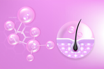 Hyaluronic acid hair and skin solutions ad, pink collagen serum drops into skin cells with cosmetic advertising background ready to use, illustration vector.	