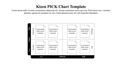 Infographic presentation template of Kaizen PICK chart template.