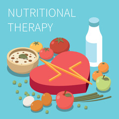 Nutritional Therapy Isometric Composition