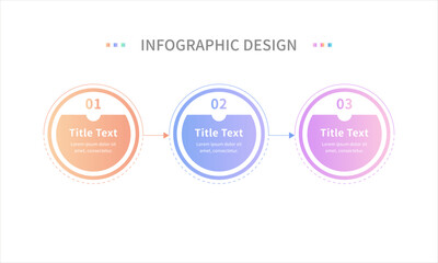 A circular business infographic that describes the time template for the steps