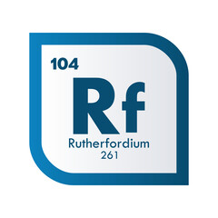 Fototapeta premium rutherfordium icon set. vector template illustration for web design