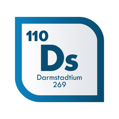 Obraz premium Darmstadtium icon set. vector template illustration for web design