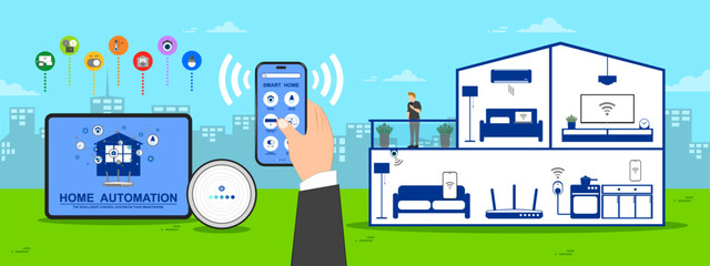 Smart home system presentation and Digital devices, Home automation or Application on smartphone for security camera, Electric appliance control, Program for monitoring or management in the buildings.