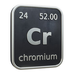 Three-dimensional icon of the chemical element of Chromium isolated on transparent background. 3D rendering