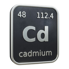 Three-dimensional icon of the chemical element of Cadmium isolated on transparent background. 3D rendering