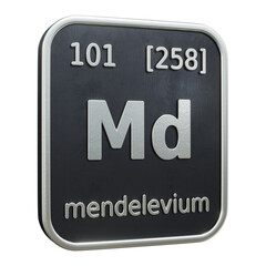 Three-dimensional icon of the chemical element of Mendelevium isolated on transparent background. 3D rendering