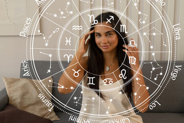 Portrait of young beautifull brunette woman with horoscope chart and astrology zodiac signs,...