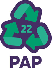 Caution Marking Information PAP Industrial Sign